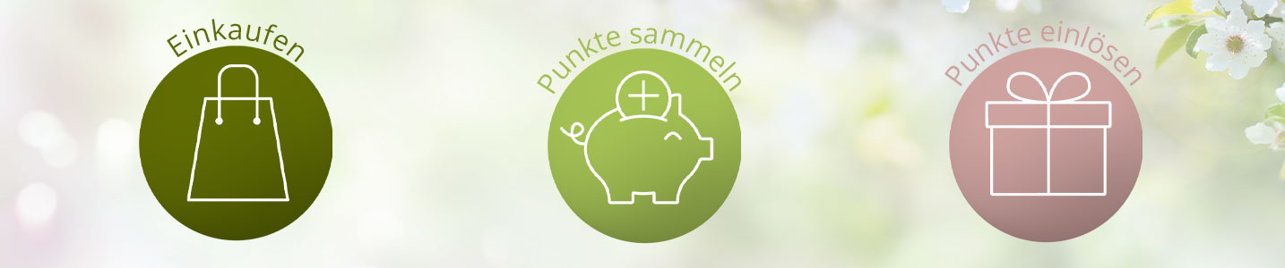 Bonusprogramm bio-apo Punkte